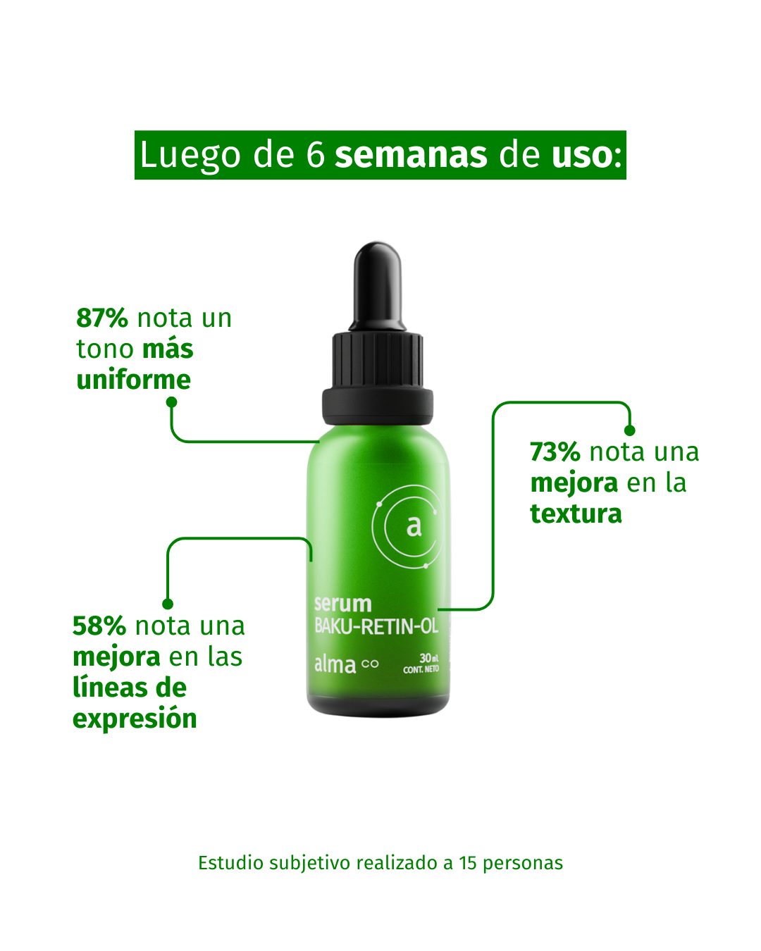 Tratamiento 360º